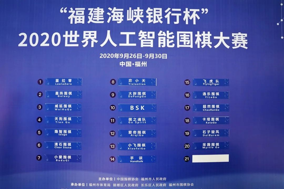 Fuzhou preliminary program list